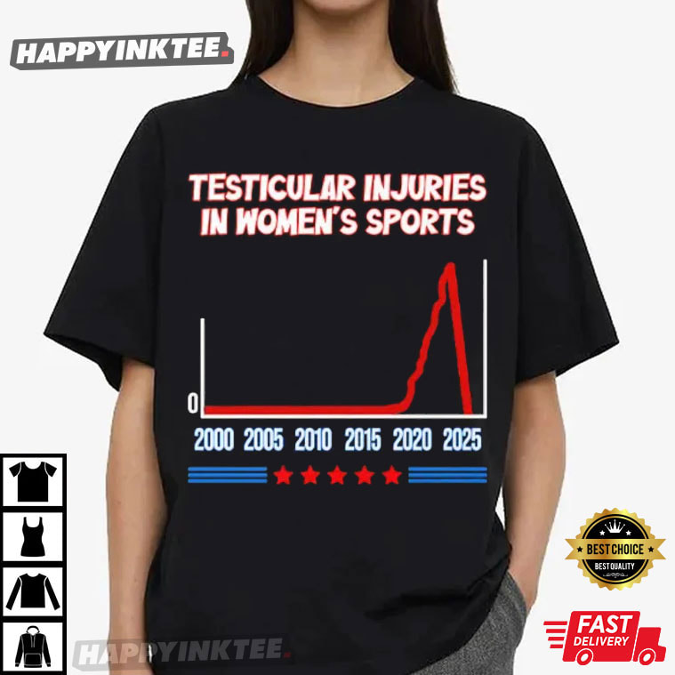 Testicular Injuries In Women’s Sports T-shirt